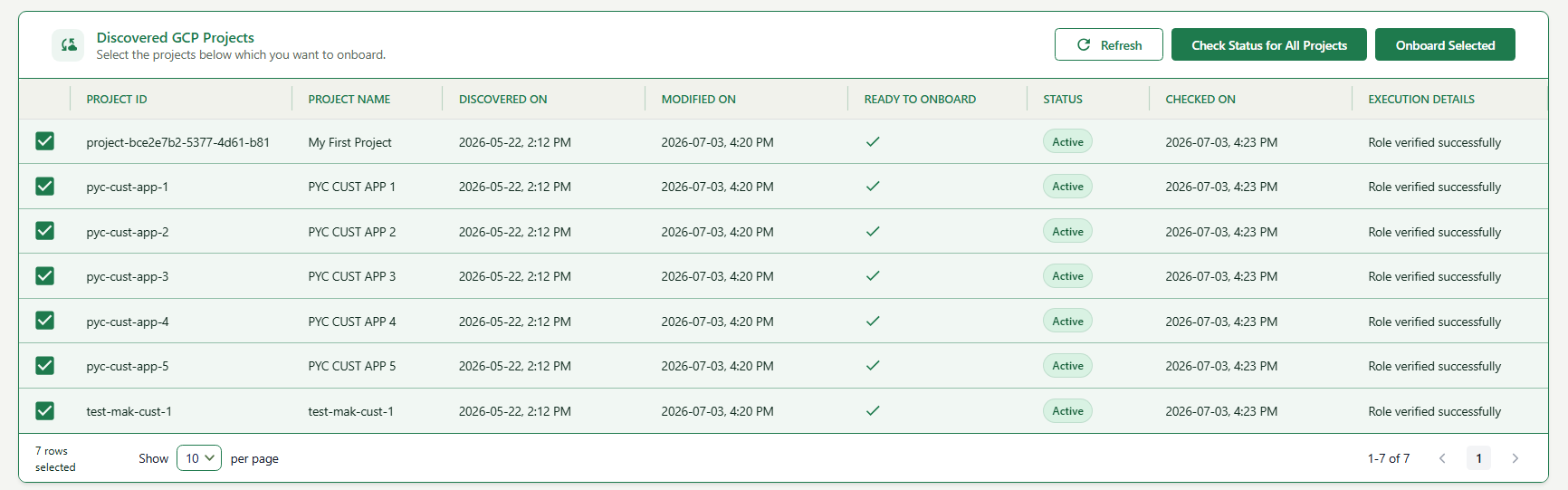 Screenshot: Discovered GCP Projects - verification results